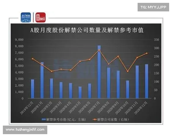 日本J联赛俱乐部股票市值大幅上涨35% 引发市场关注 日本J联赛俱乐部股票市值大幅上涨35% 引发市场关注